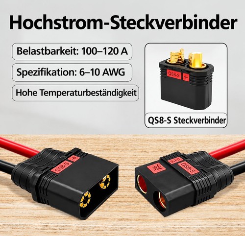 Qs8 anti spark - 2x, -blitz